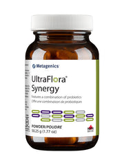 UltraFlora SYNERGY
