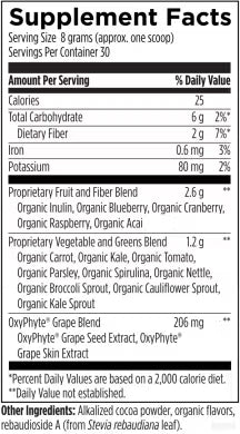 EssentiaGreens and Reds