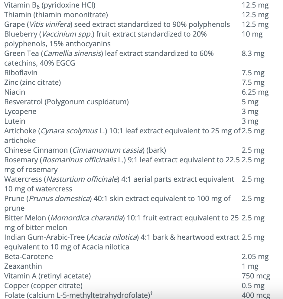 Wellness Essentials Brain Health